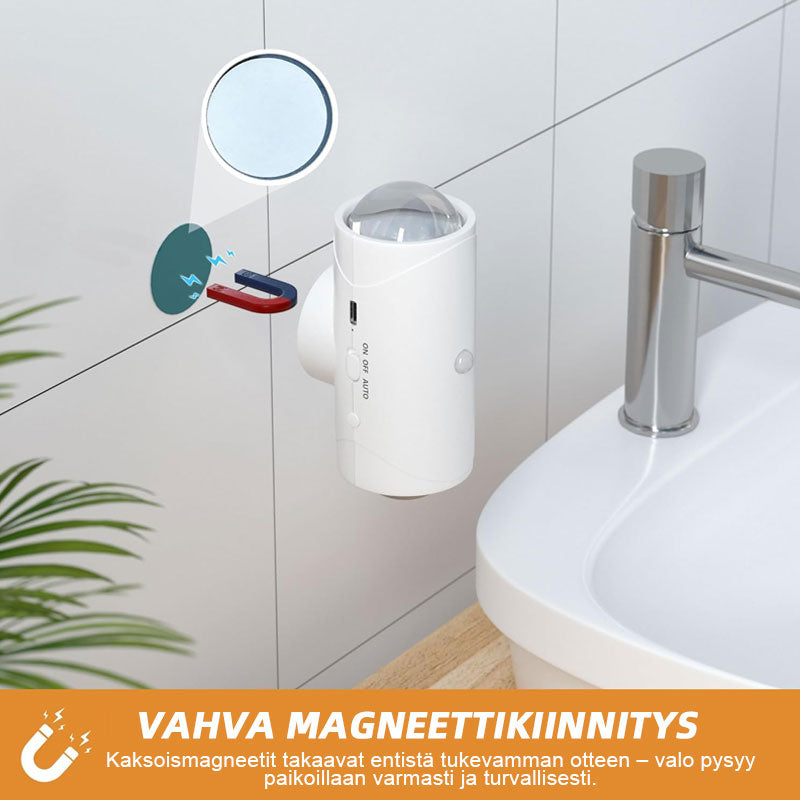 💡 Magneettinen Ladattava Kaksipäinen Seinävalaisin | Älykäs & Energiatehokas Kotivalaistus