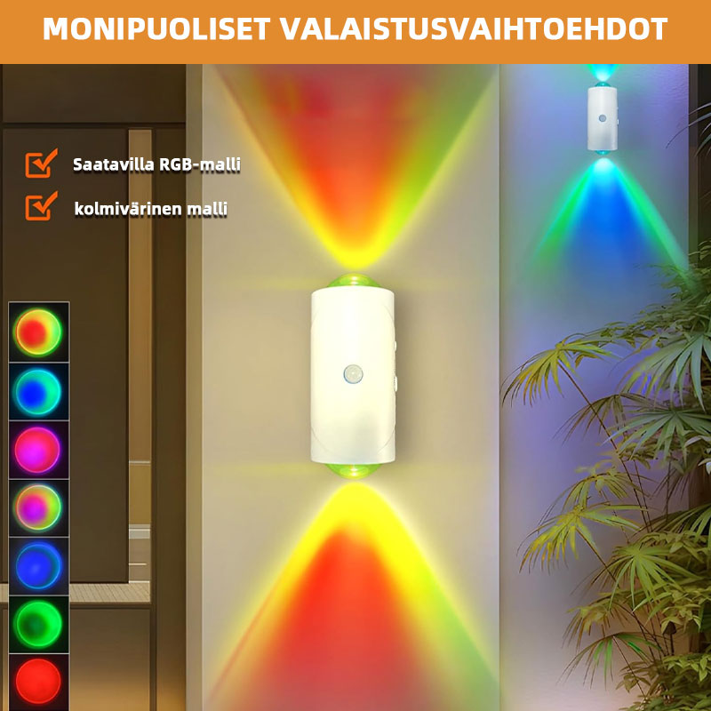 💡 Magneettinen Ladattava Kaksipäinen Seinävalaisin | Älykäs & Energiatehokas Kotivalaistus