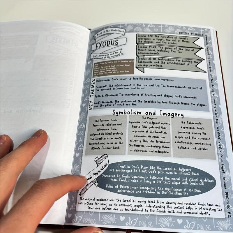 ✝️📖 Raamattuun tutustumisen opas - Järjestelmällinen opas syvälliseen Raamatuntutkimukseen
