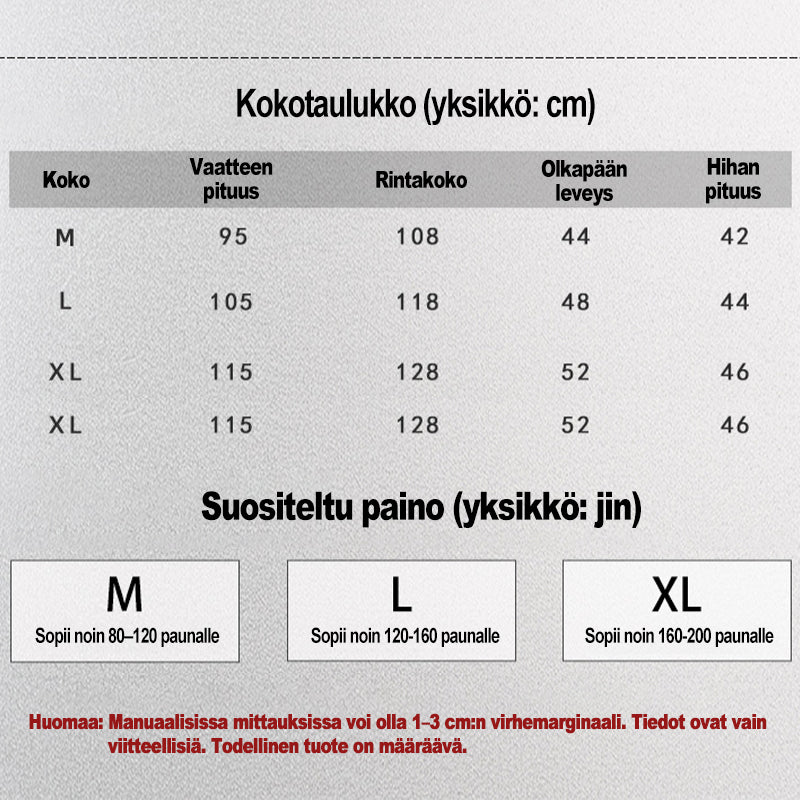 đ¨âď¸ Vohvelikankainen Saunatakki â hengittää, imee ja tuntuu kevyeltä iholla đŹď¸