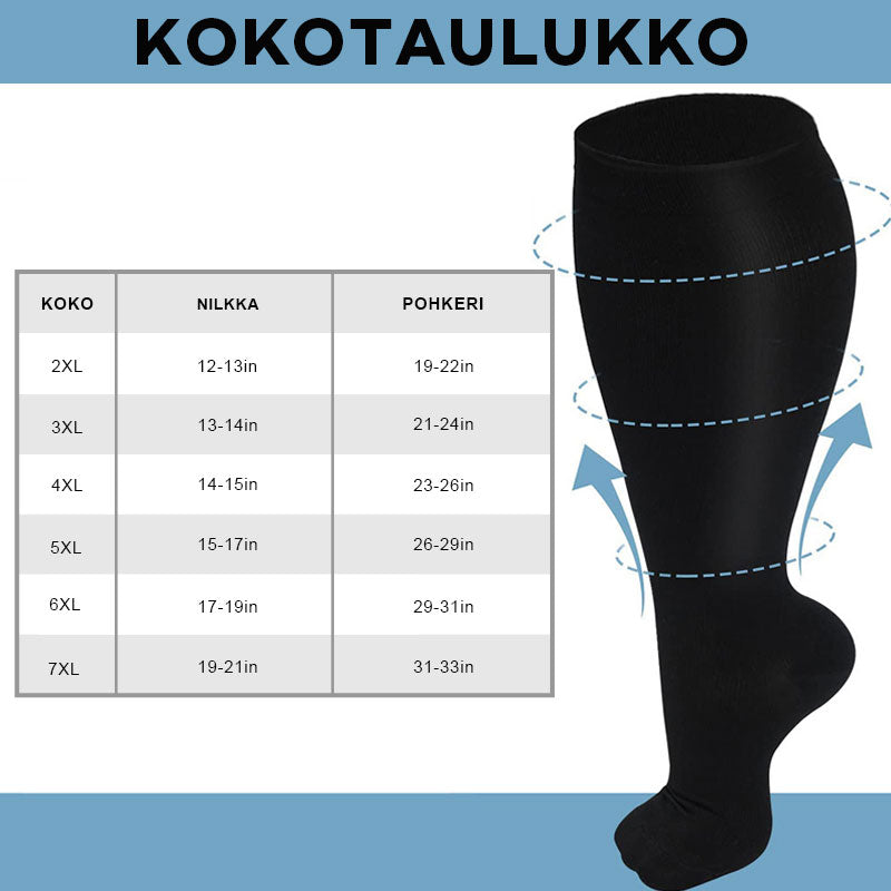 đ§Š Plus-Koko Kompressiosukat 2XLâ7XL