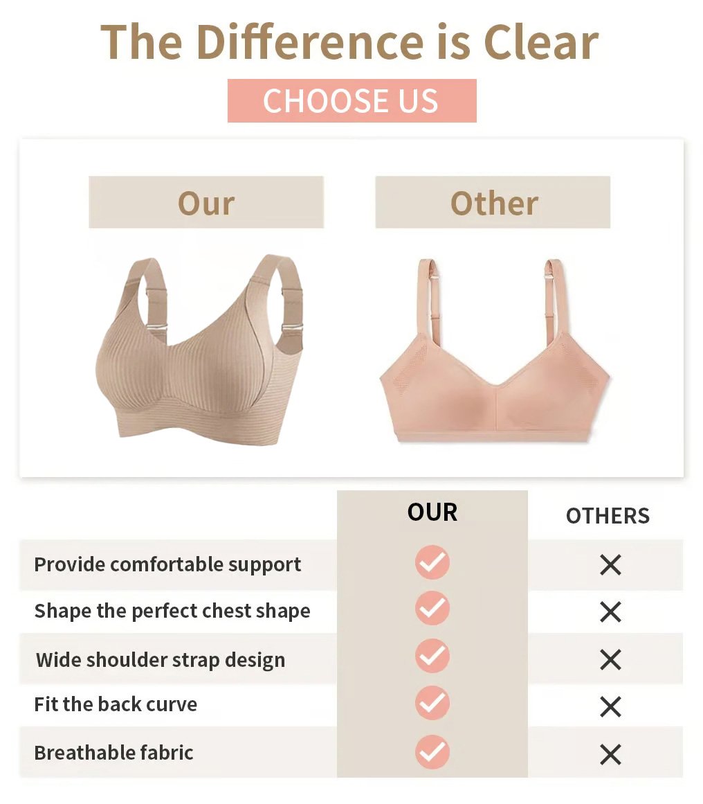 đ„KevÀÀn myynti 49% alennus - Ribbed Push Up sÀÀdettĂ€vĂ€t langattomat rintaliivit naisille