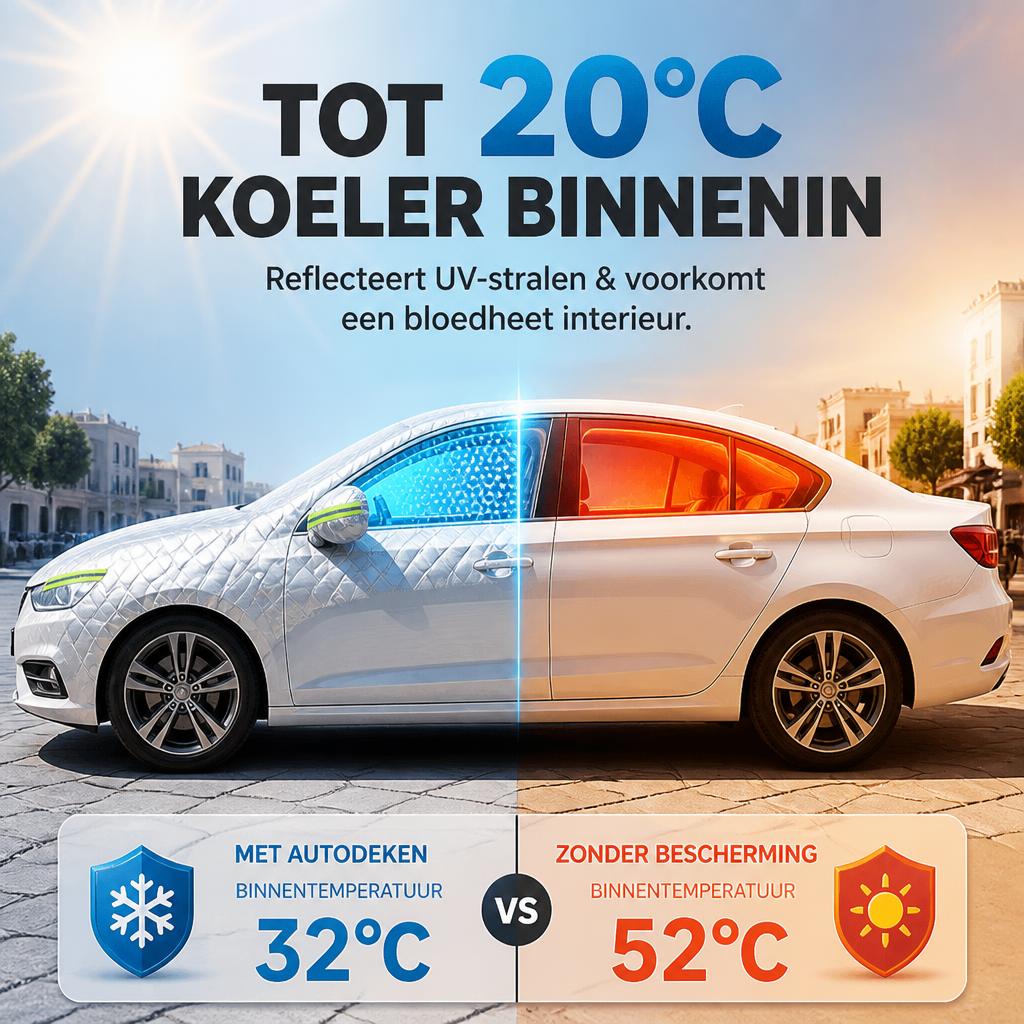 4-Seizoenen Autohoes – Bescherming Tegen Zomerhitte & Wintervorst!