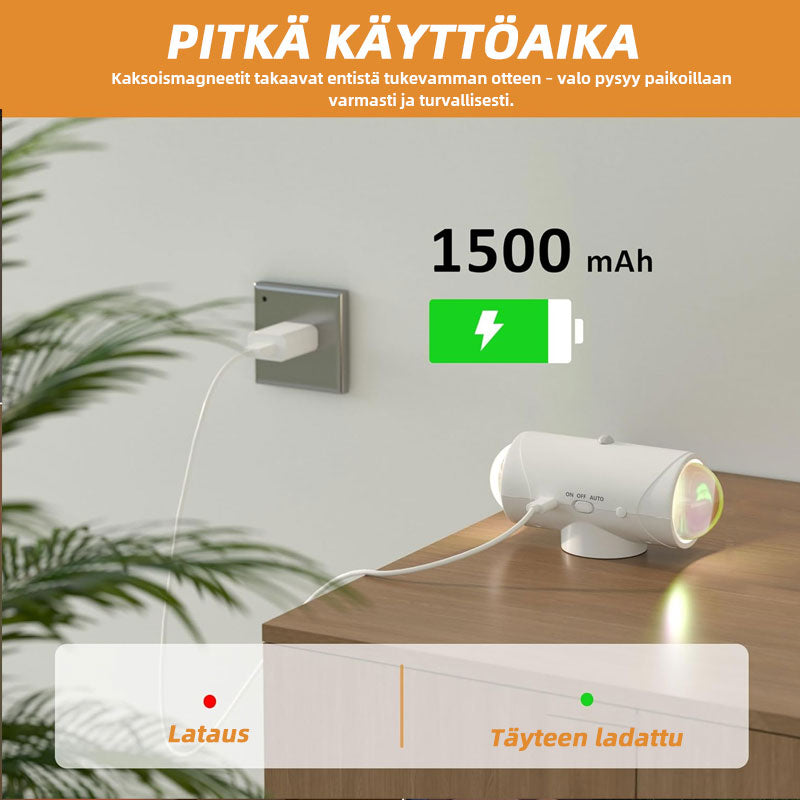 💡 Magneettinen Ladattava Kaksipäinen Seinävalaisin | Älykäs & Energiatehokas Kotivalaistus