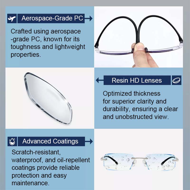 🔥 Stijlvolle Leesbril met Autofocus | Blauw Licht Filter · Kristalhelder Zicht & Maximaal Comfort
