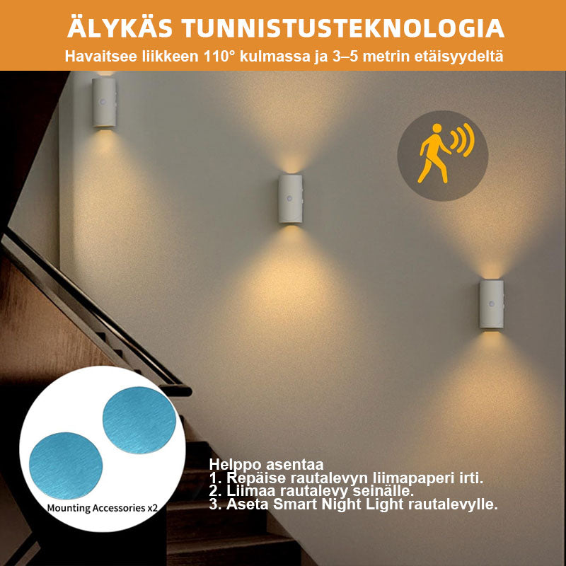 💡 Magneettinen Ladattava Kaksipäinen Seinävalaisin | Älykäs & Energiatehokas Kotivalaistus