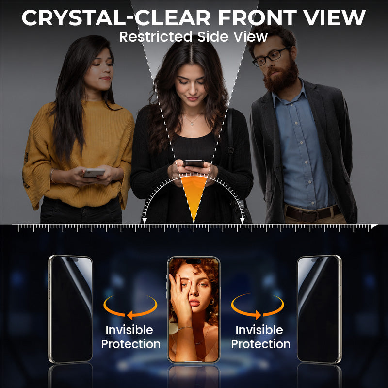 📱 Screen Protector met Installatietray – Privacy & HD Glas, In 5 Seconden Perfect Zonder Bubbels! 🔒