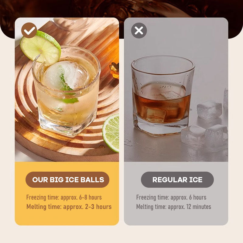 🧊24H Chilled Whiskey🥃Suuri Jääpallojäämuotti🍺