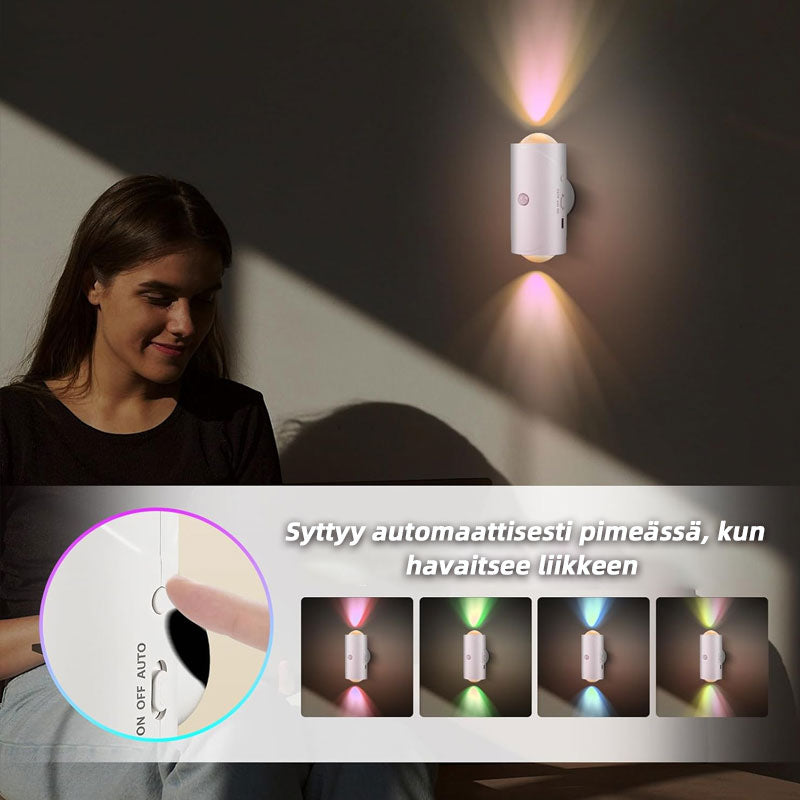 💡 Magneettinen Ladattava Kaksipäinen Seinävalaisin | Älykäs & Energiatehokas Kotivalaistus
