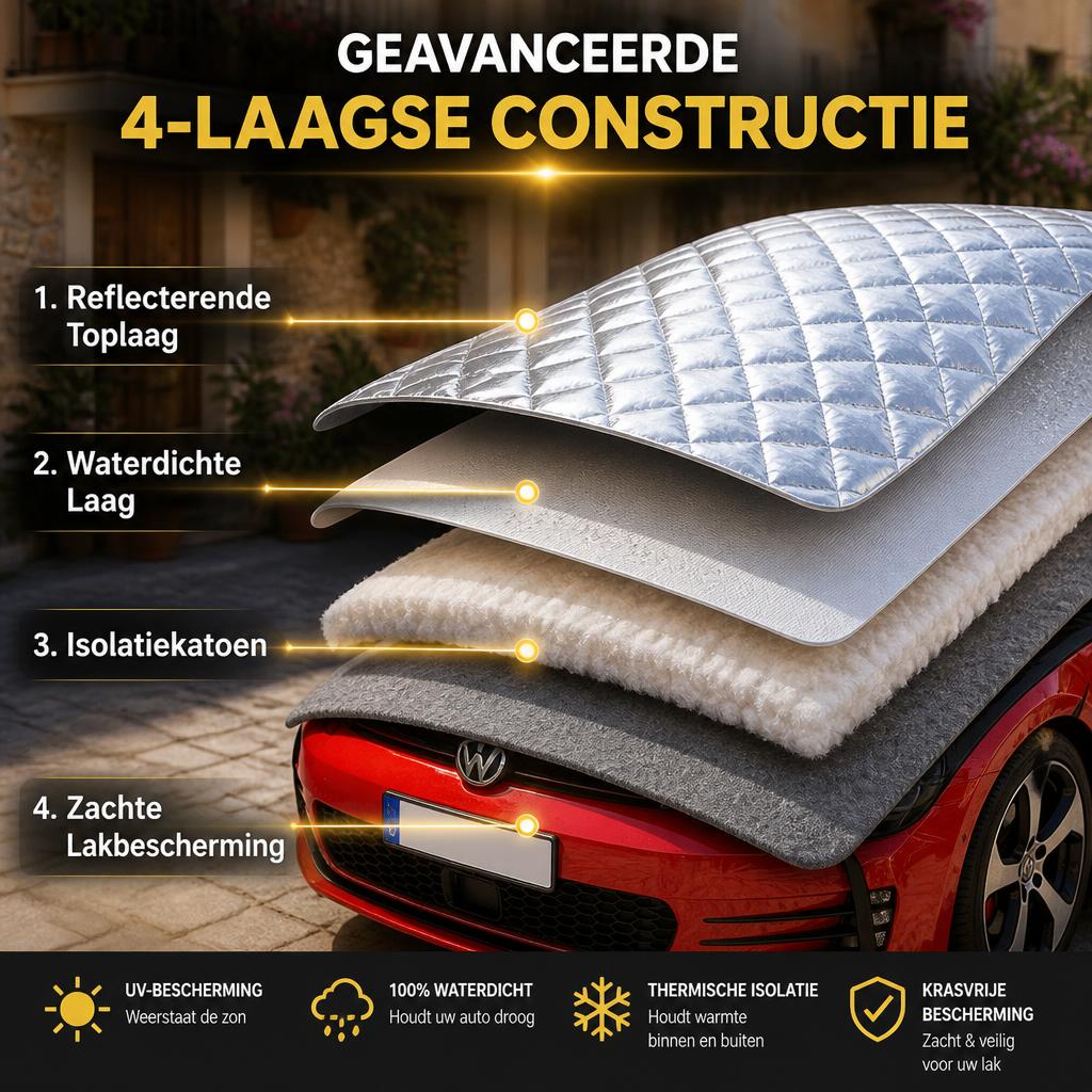 4-Seizoenen Autohoes – Bescherming Tegen Zomerhitte & Wintervorst!