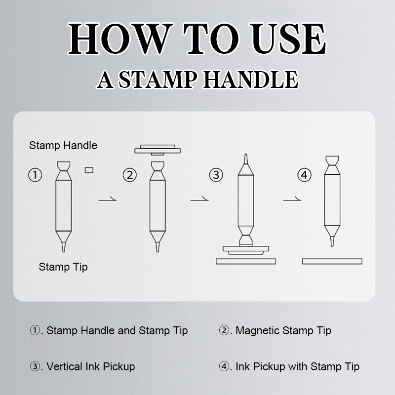🤩 Geen Trillende Handen Meer! 3-in-1 Waterproof Oogmake-Up Stamp Kit (Onderwimpers & Eyeliner)