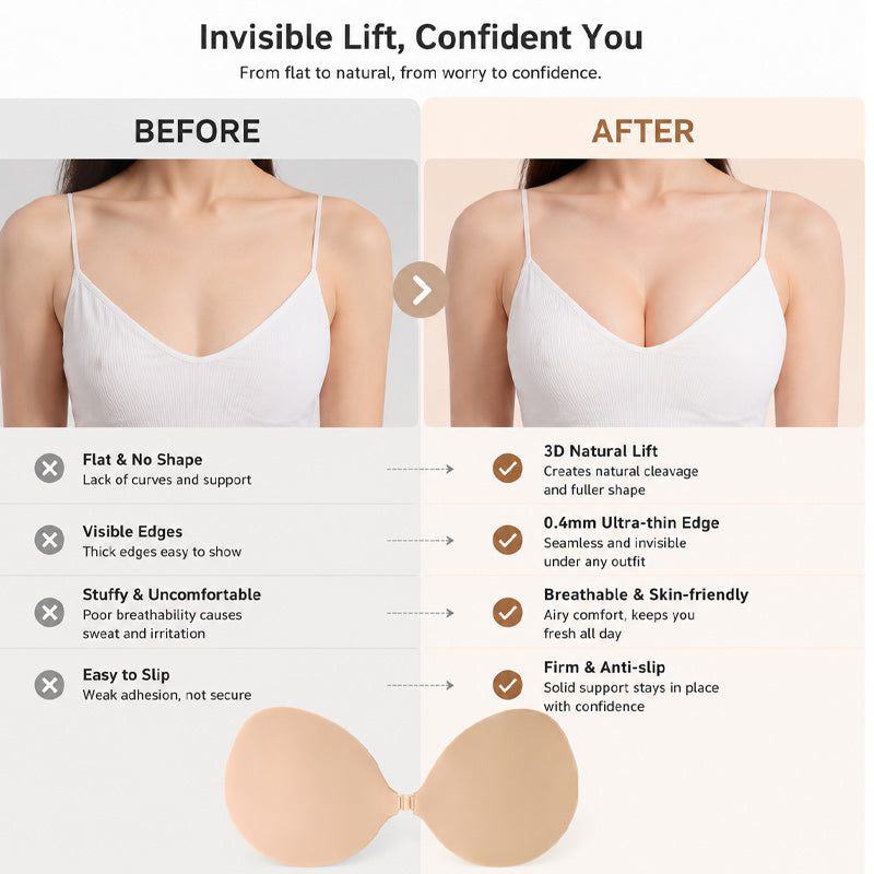 Vaarwel Zichtbare Beha-Lijnen! 3D Siliconen Push-Up Nipple Covers 💖
