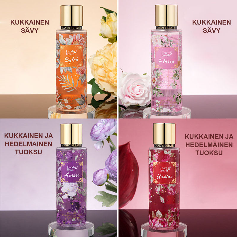🌸 Naisten tuoksusuihke · Säilytä ainutlaatuinen tuoksusi