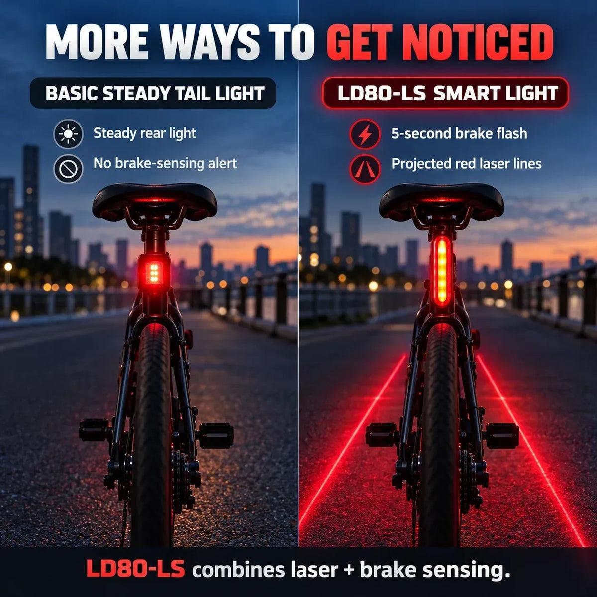 Slim Fietsachterlicht met Remsensor & Laser – Rij Veilig & Zichtbaar in het Donker! 🚨🚲