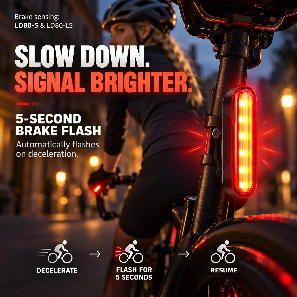 Slim Fietsachterlicht met Remsensor & Laser – Rij Veilig & Zichtbaar in het Donker! 🚨🚲